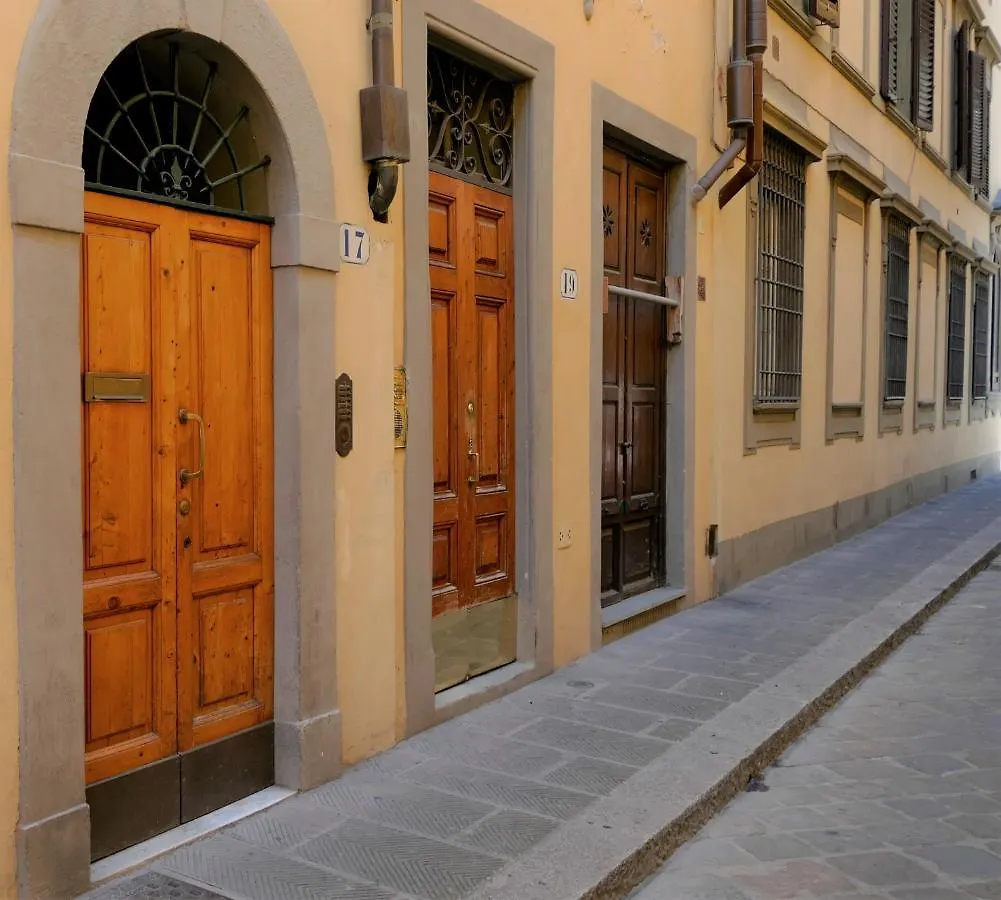 Novella Style Florence 2 contacts